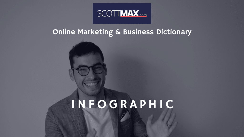 What is an Infographic? // Explained (With Video)