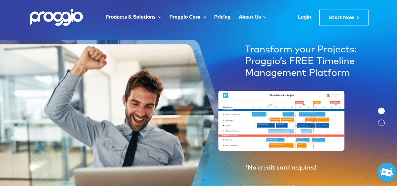 Proggio, A Simple Review [2026 Update] • Scottmax.com