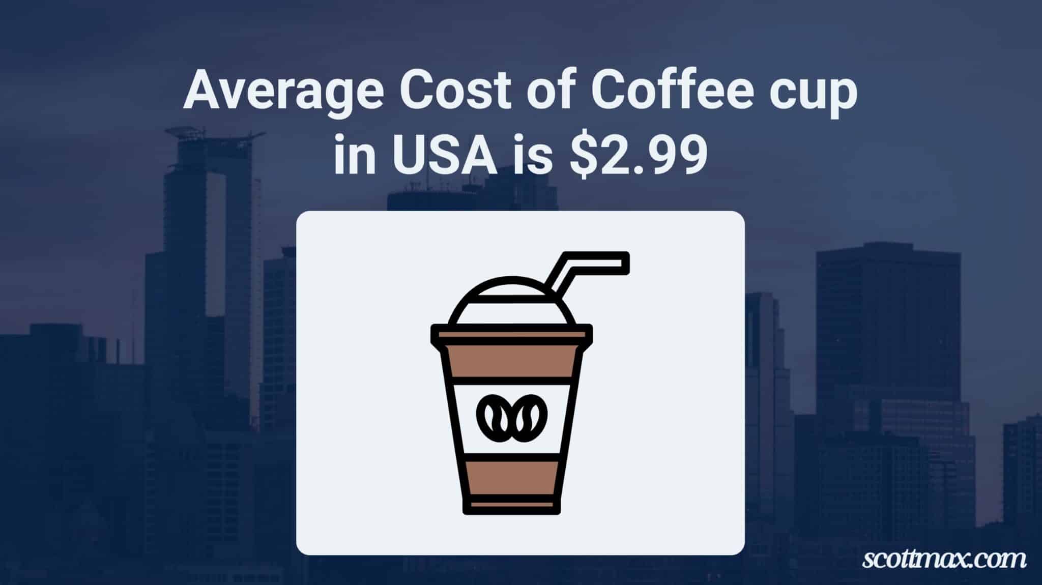 35 Coffee Industry Statistics To Know [May 2026 Update]