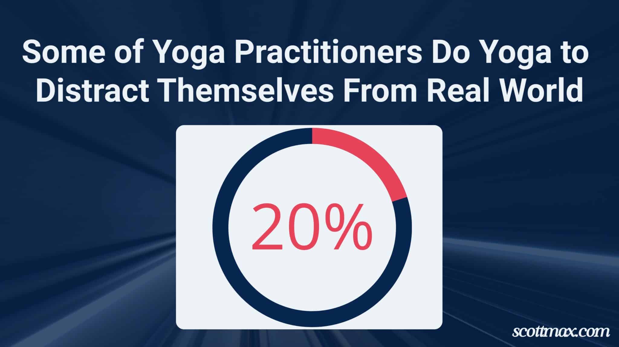 22 Yoga Industry Statistics To Know [April 2026 Update]