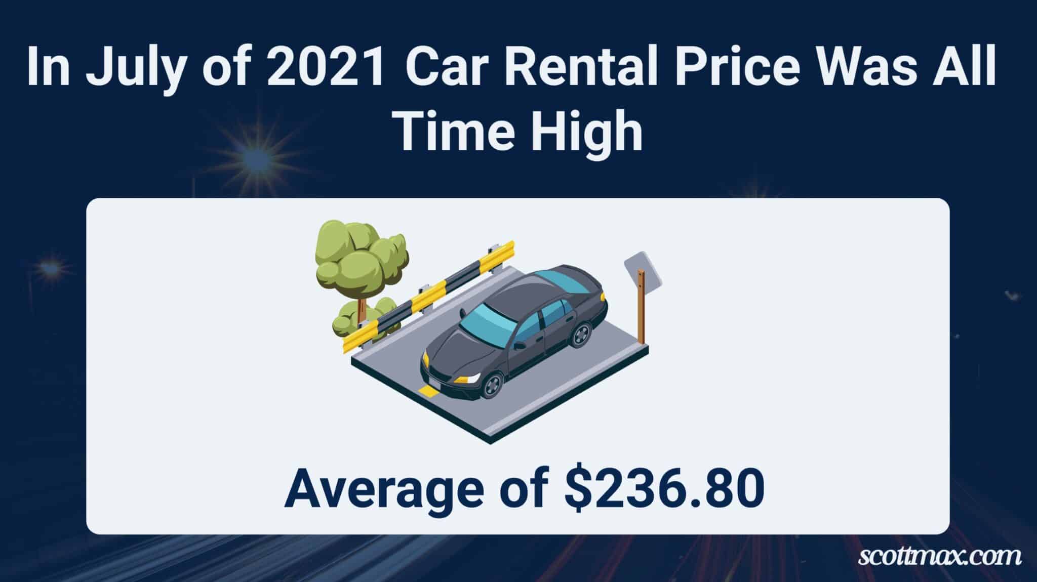 19 Car Rental Industry Statistics To Know [June 2026 Update]