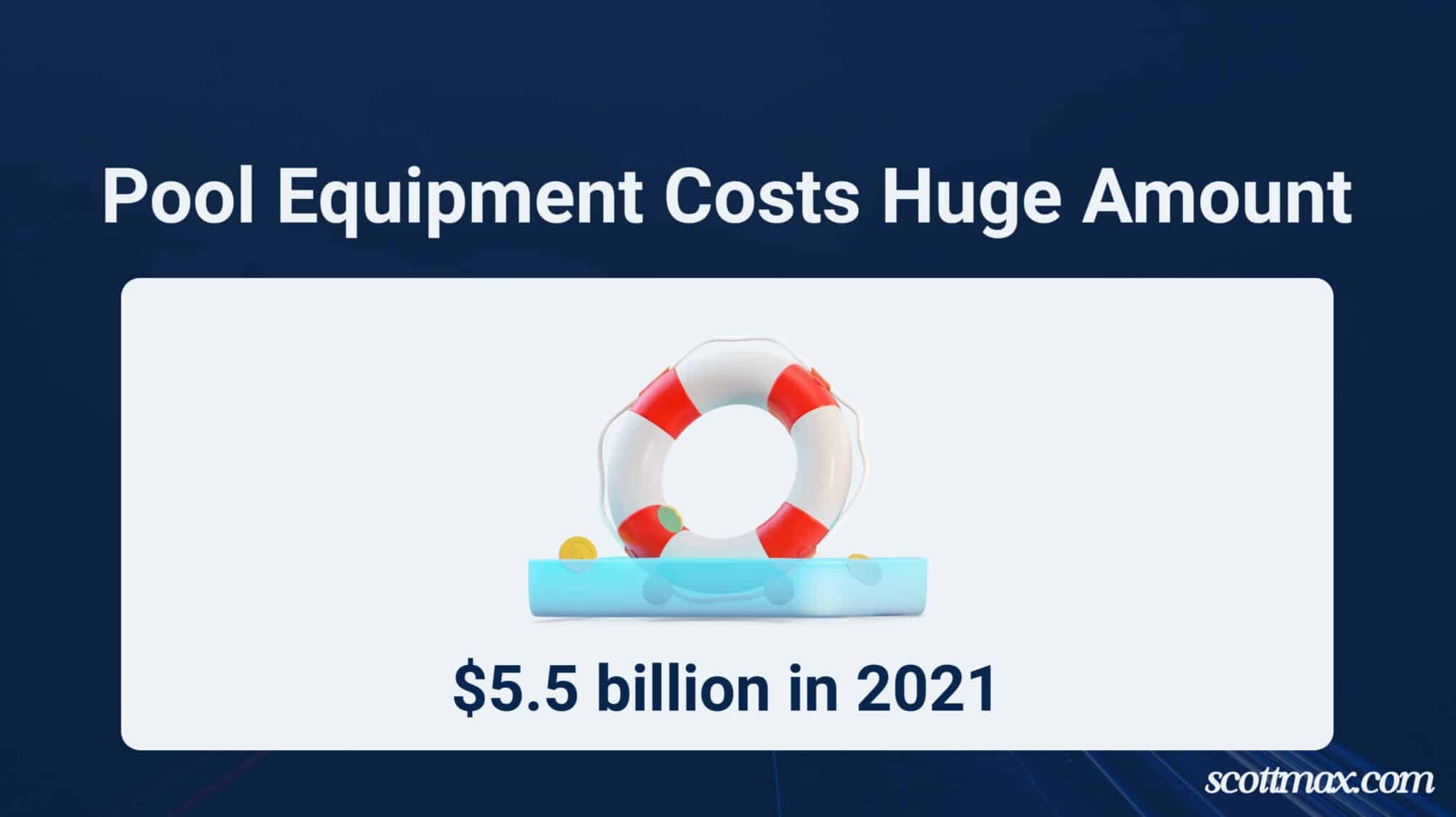 33 Swimming Pool Industry Statistics To Know [January 2026 Update]