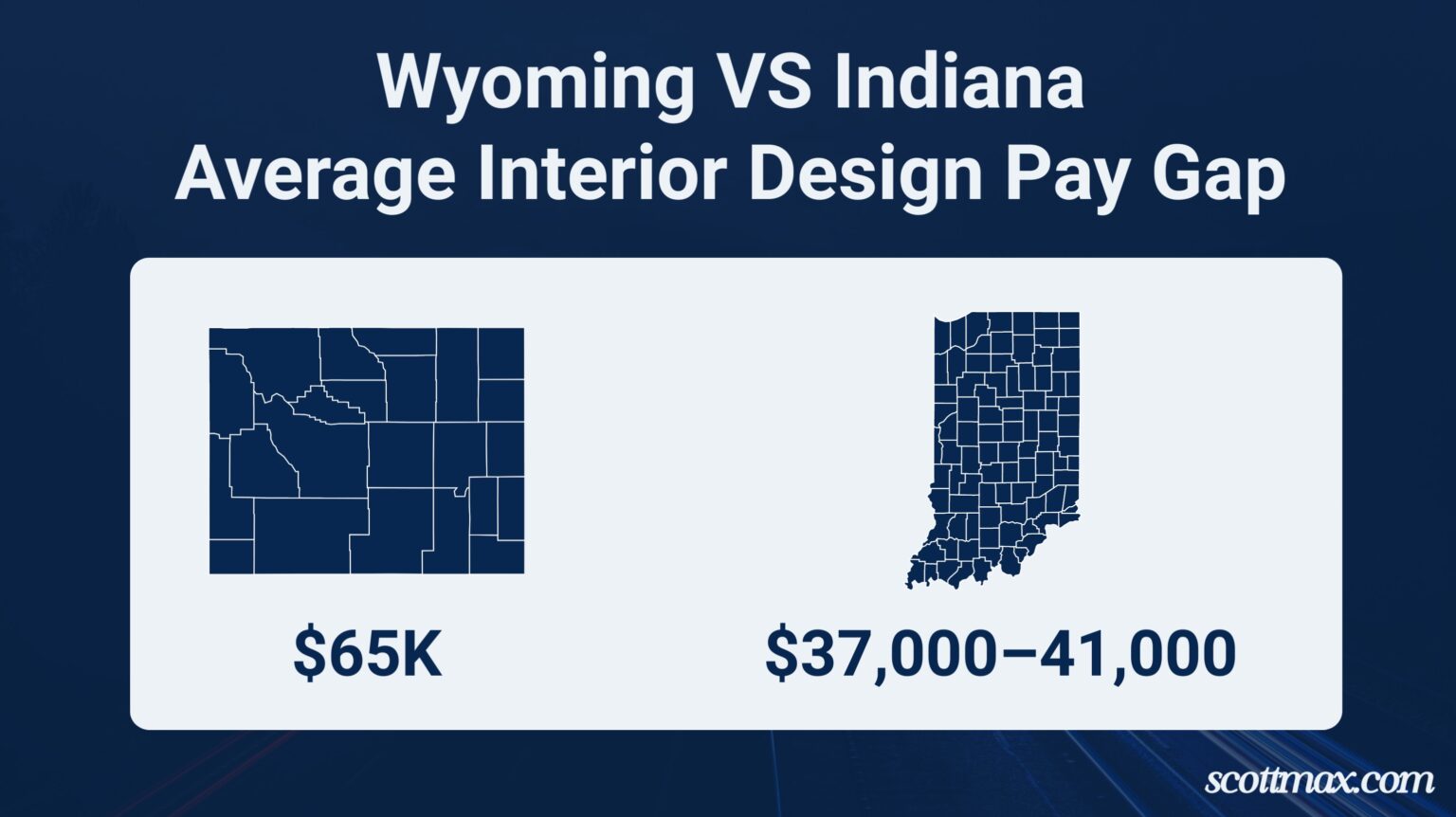 17 Interior Design Industry Statistics To Know [May 2026 Update]