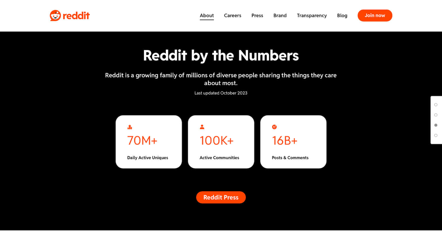 Skool Vs Reddit: A Comparison [2026 Update] • Scottmax.com