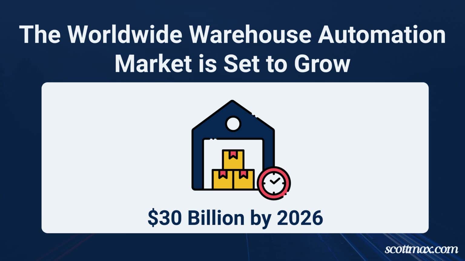 39 Warehouse Industry Statistics To Know [June 2026 Update]
