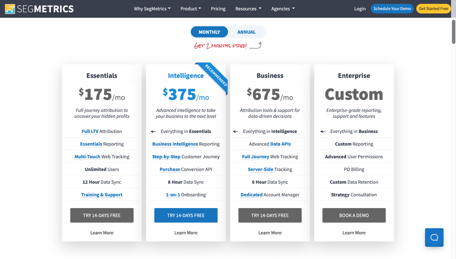 The Best Ecom Tools To Use(Free & Paid) [2024 Update] • Scottmax.com
