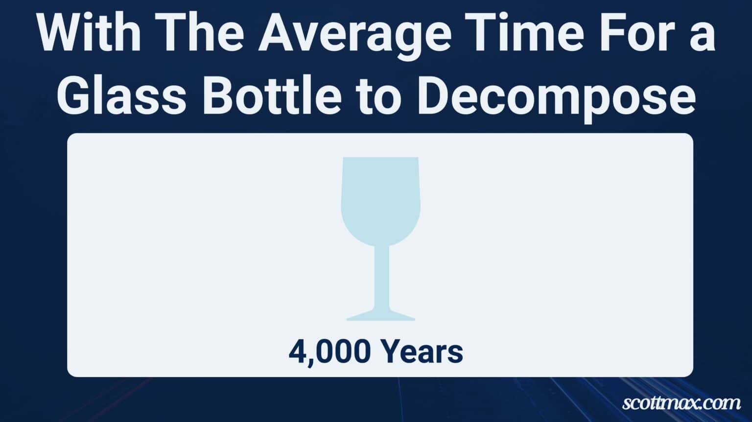 73 Recycling Statistics to Know [May 2026 Update]