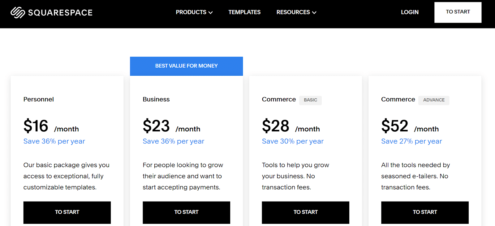 Squarespace blueprint ai ein einfacher berblick 2025 update