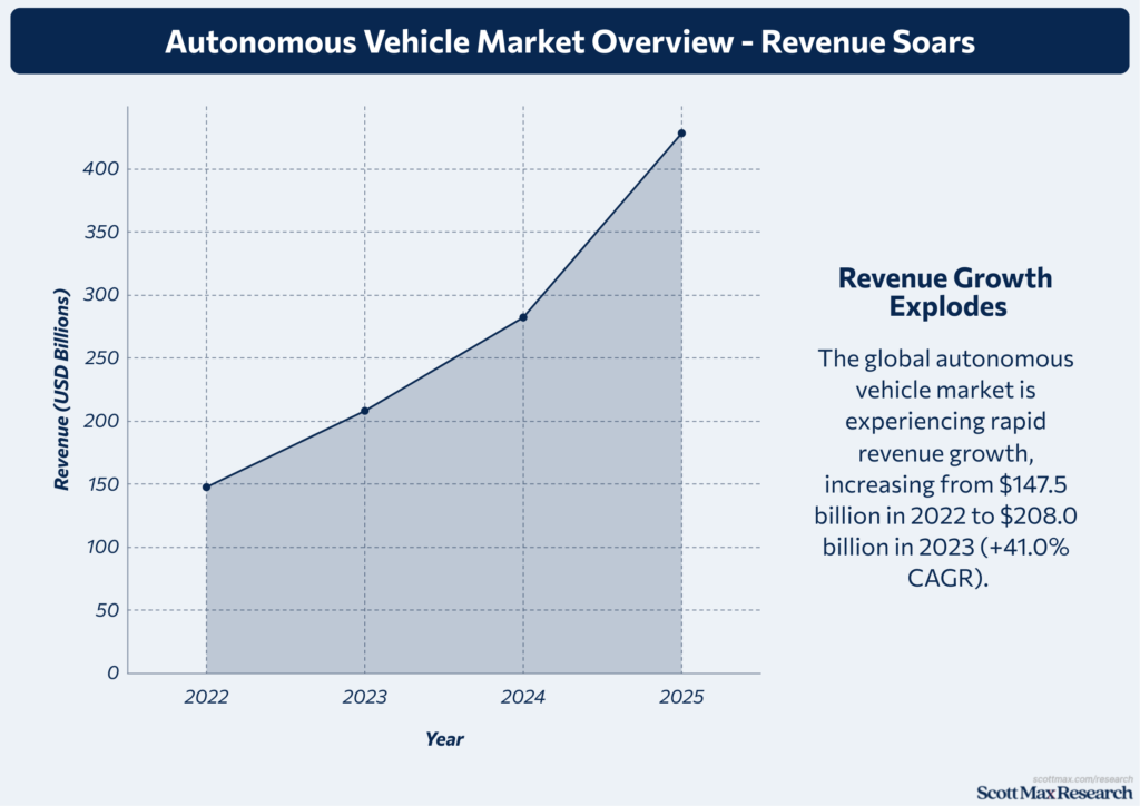 Automotive Industry_3
