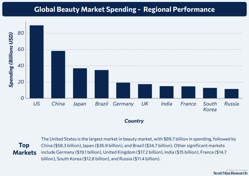 Beauty Industry_1