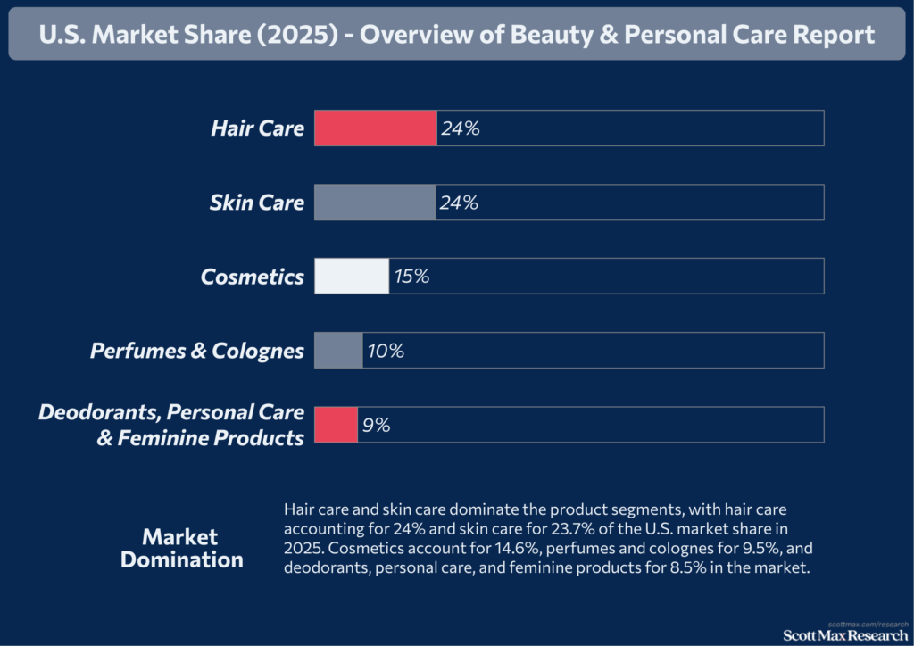 Beauty Industry_2