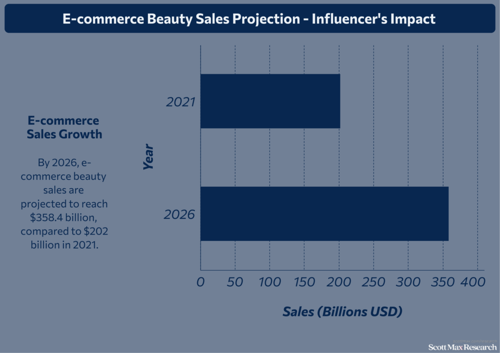 Beauty Industry_3