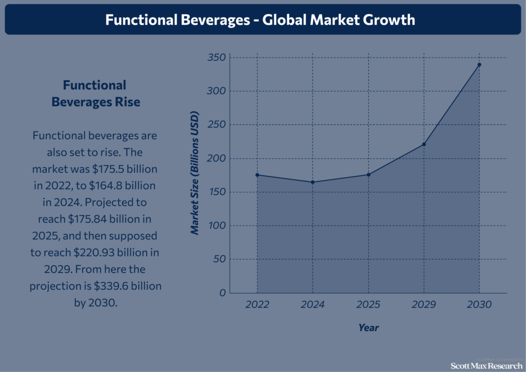 Industria de bebidas_3