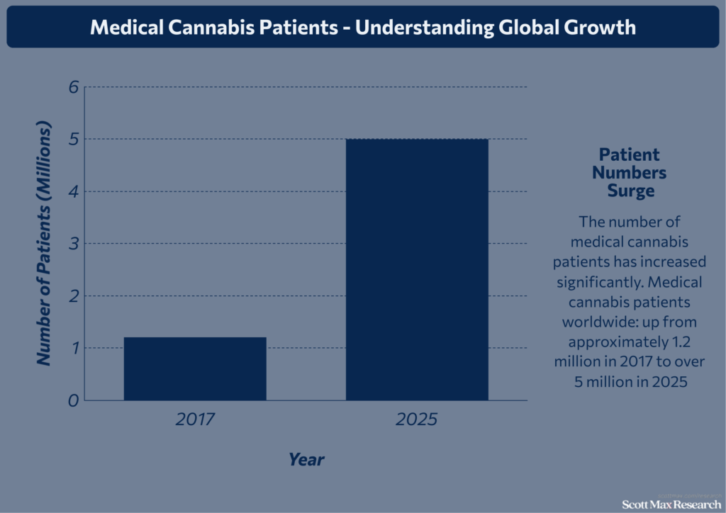 Cannabis Industrie_3
