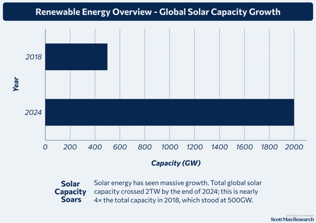 Energiewirtschaft_1