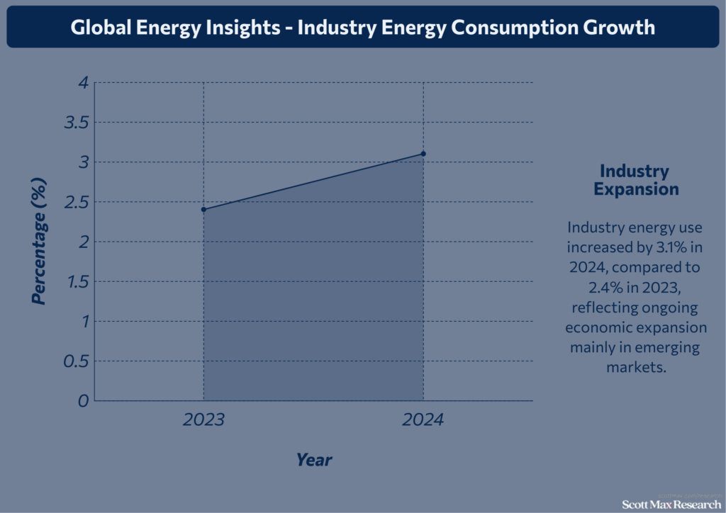 Energy Industry_3