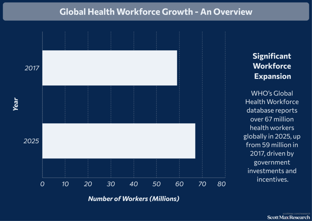 Hospital Industry_2