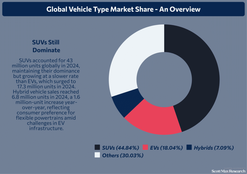 Motor Vehicle Manufacturing_3