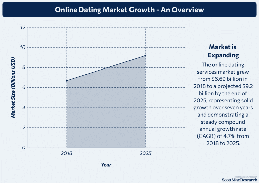 Online Dating_1